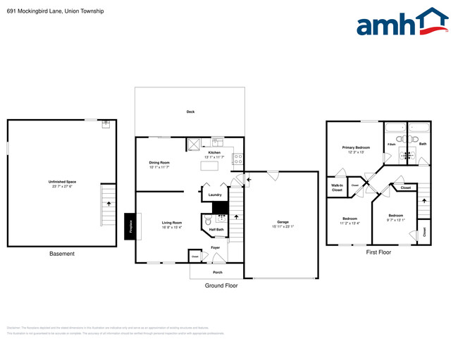 Building Photo - 691 Mockingbird Ln