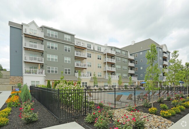 Apartments For Rent In Troy Ny