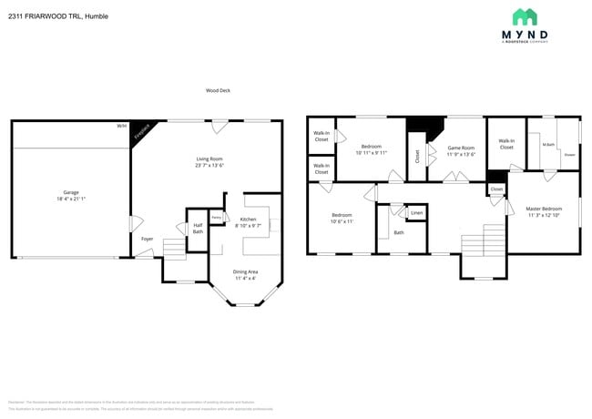 Building Photo - 2311 Friarwood Trail