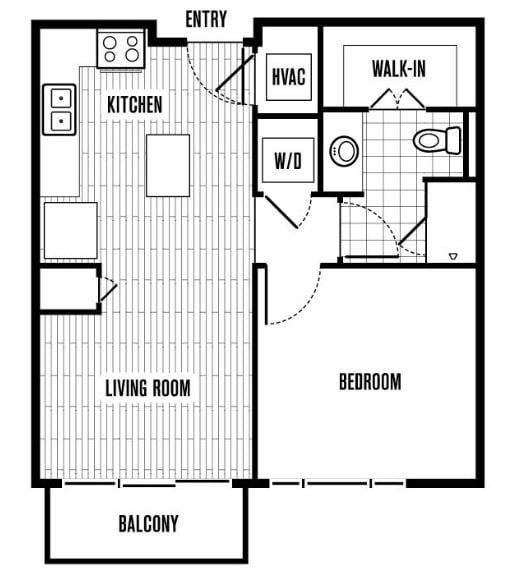 Sabina Rentals Austin, TX