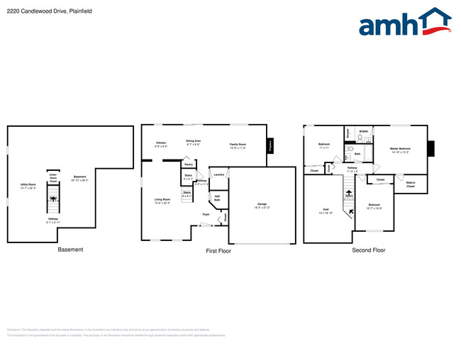 Building Photo - 2220 Candlewood Dr