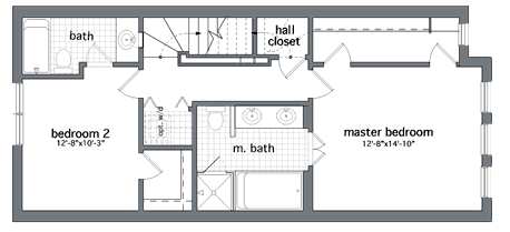 2BR/2.5BA 3rd Floor - River Park Place