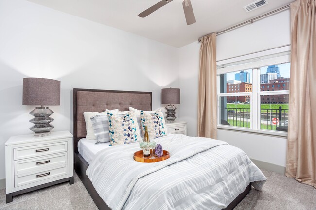 Lovely Views of Kansas City - RM West