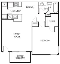 The Abbey at Energy Corridor photo'