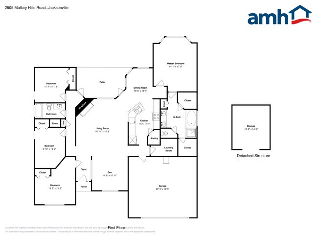 Foto del edificio - 2505 Mallory Hills Rd
