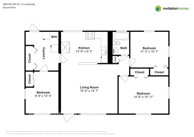 Foto del edificio - 4929 SW 20th St