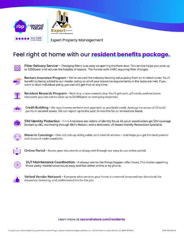 Building Photo - 903 Fulton Ave