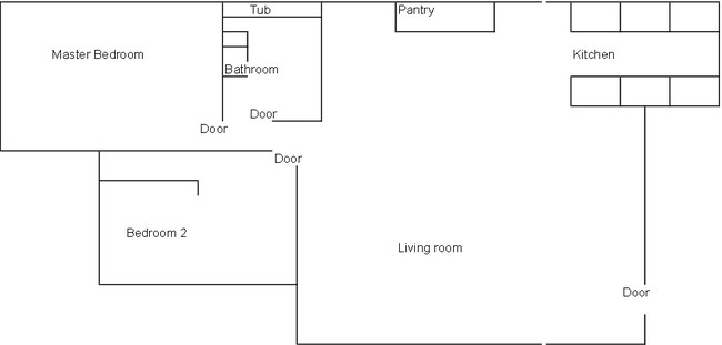 A - Noble Creek Apartments