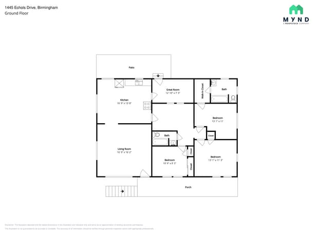 Building Photo - 1445 Echols Dr