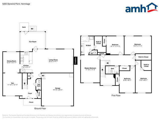 Building Photo - 5205 Starwind Pt