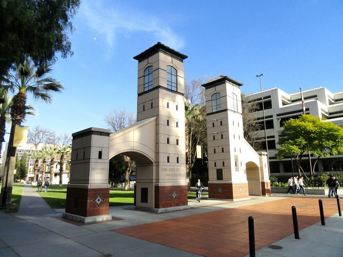 San Jose, CA Cost of Living