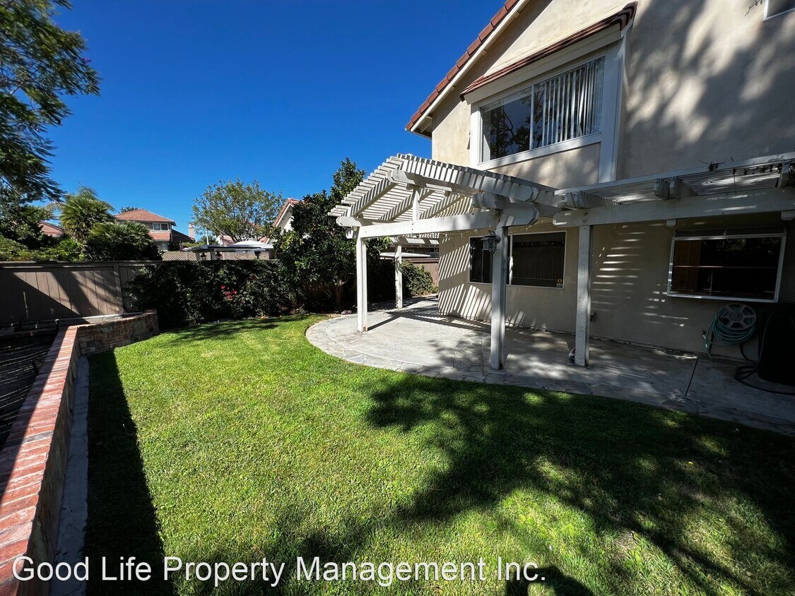 21 Houses for Rent in Vista, CA Westside Rentals