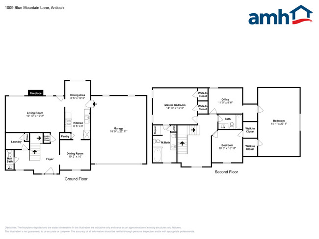 Building Photo - 1009 Blue Mountain Ln