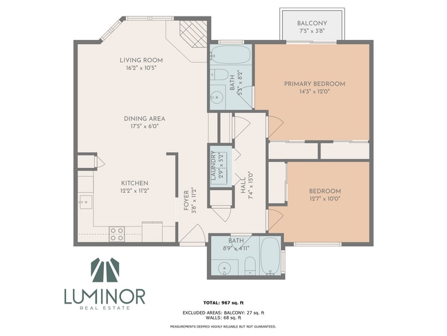 Building Photo - Bright 2BR/2BA Condo in Prime Richmond Dis...