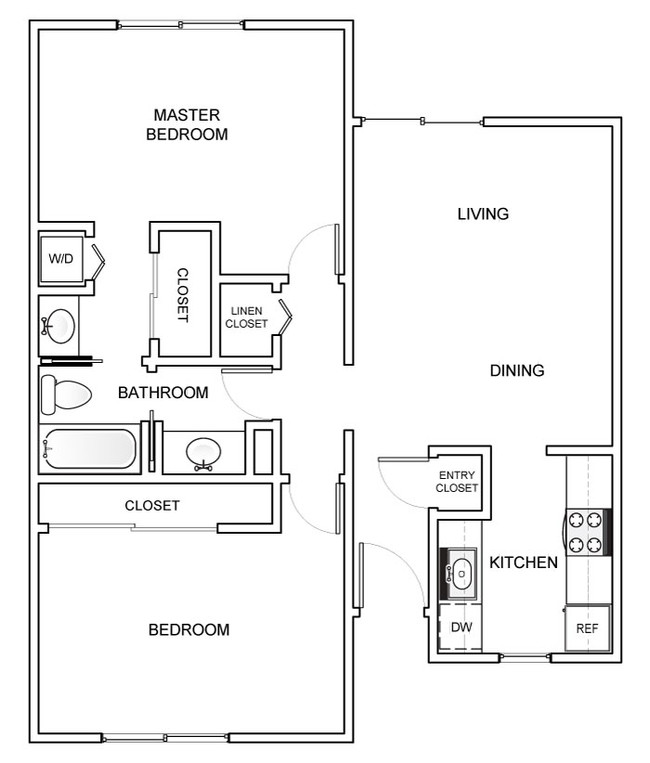 Arbor Walk - Apartments in Sacramento, CA | Apartments.com