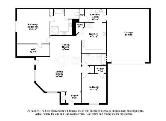 Building Photo - 2 Bedroom Pet-Friendly Home in Fort Worth, TX with Main Street Renewal