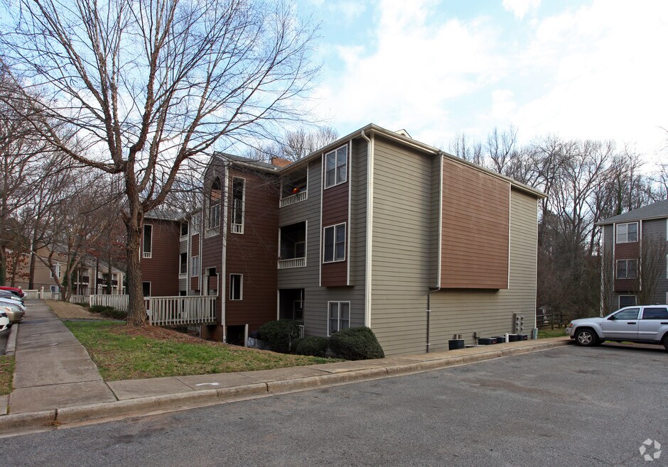 Midwood Station Rentals Charlotte, NC