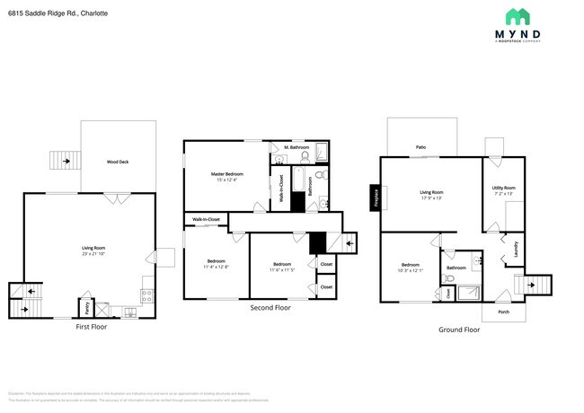 Foto del edificio - 6815 Saddle Ridge Rd