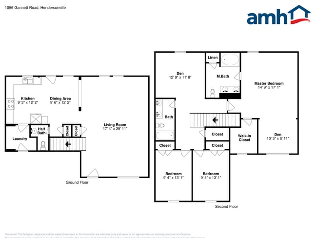 Building Photo - 1056 Gannett Rd