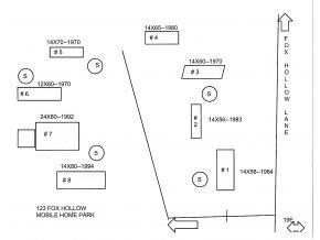 Plano del lugar - 123 Fox Hollow Ln