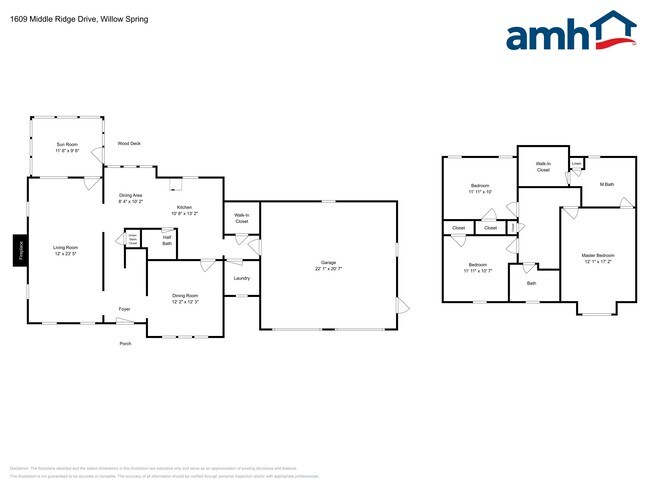Foto del edificio - 1609 Middle Ridge Dr