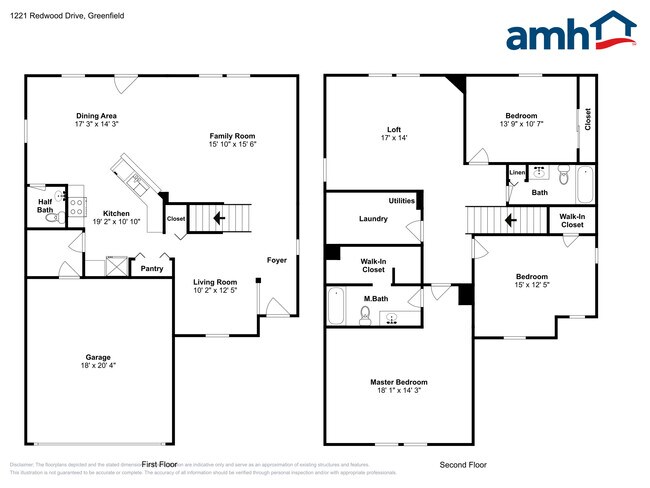 Building Photo - 1221 Redwood Dr