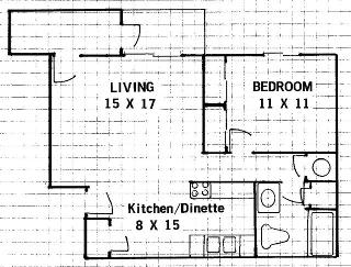 1BR/1BA - Green Bay Meadows