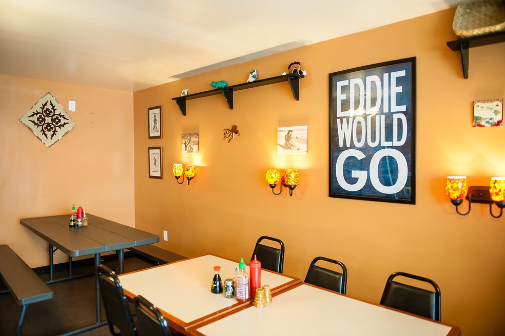 Is LansdowneBaltimore Highlands a Good Place To Live in Halethorpe