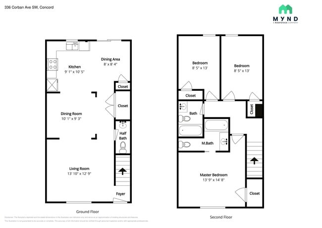 Building Photo - 336 Corban Ave SW