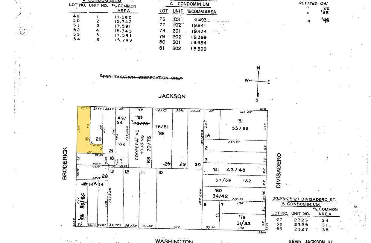 Primary Photo - 2899 Jackson St