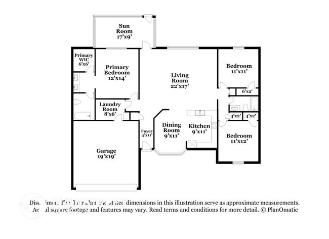 Building Photo - 3748 NE 15th Pl