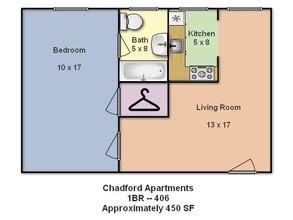 Chadford Apartments photo'