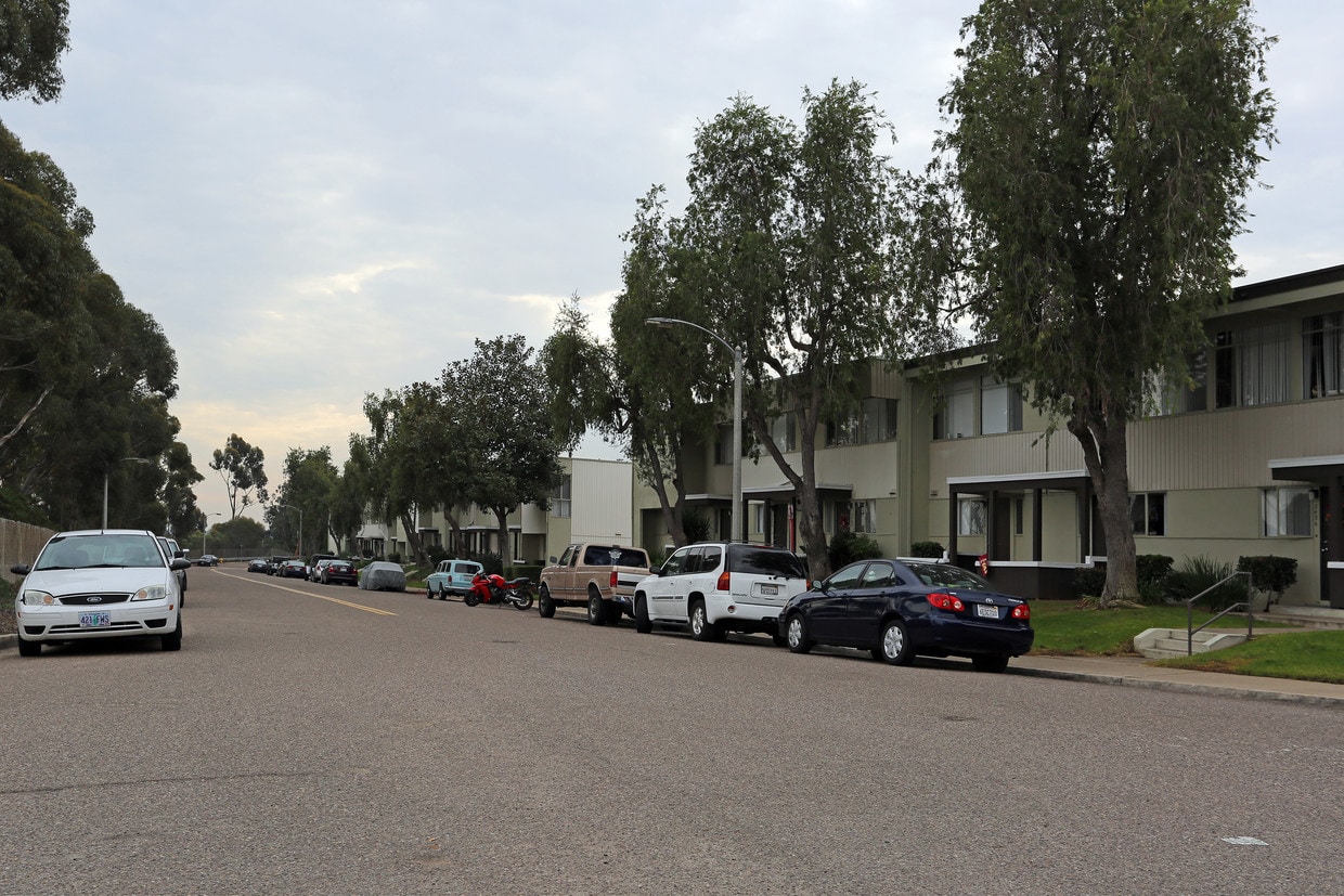 eaves Mission Ridge Rentals San Diego, CA