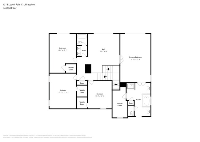 Foto del edificio - 1213 Loowit Falls Ct