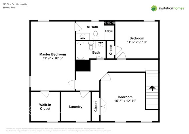 Foto del edificio - 223 Elba Dr
