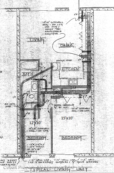 Building Photo - 1609 10th St SE