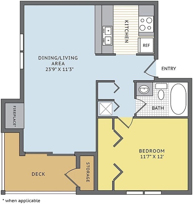 Marsh Cove Apartments Savannah Ga Marsh Cove Apartments Savannah Ga