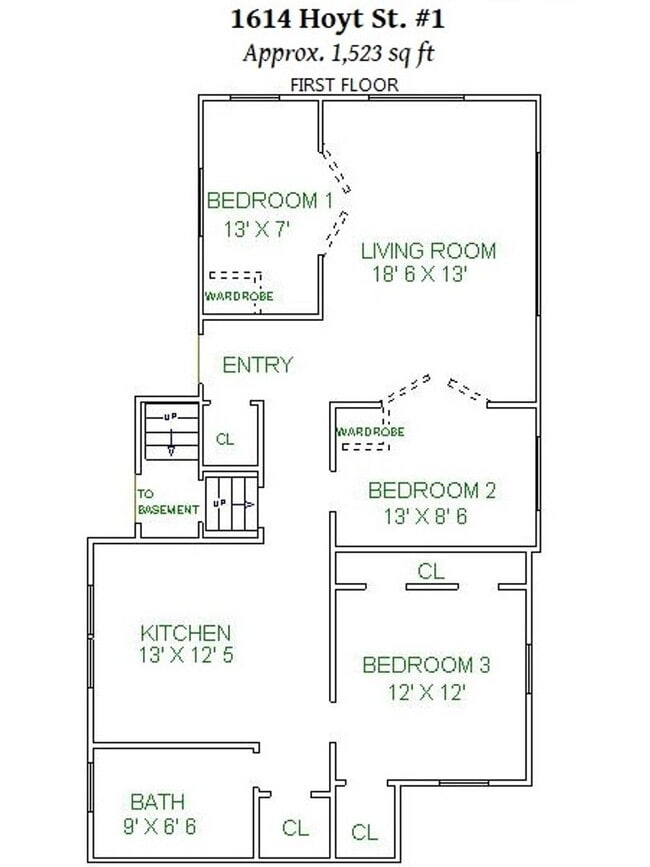 Building Photo - 1614 Hoyt St