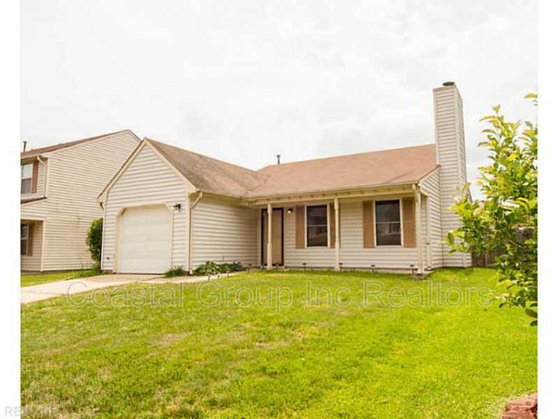 1917 Big Boulder Dr, Virginia Beach, VA 23456 Condo for Rent in