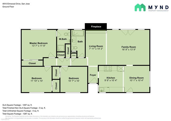 Building Photo - 4910 Elmwood Dr