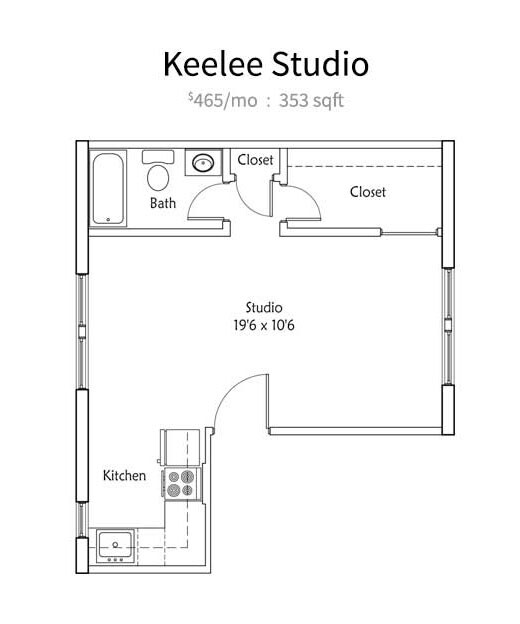 Butler Place Apartments Indianapolis, IN