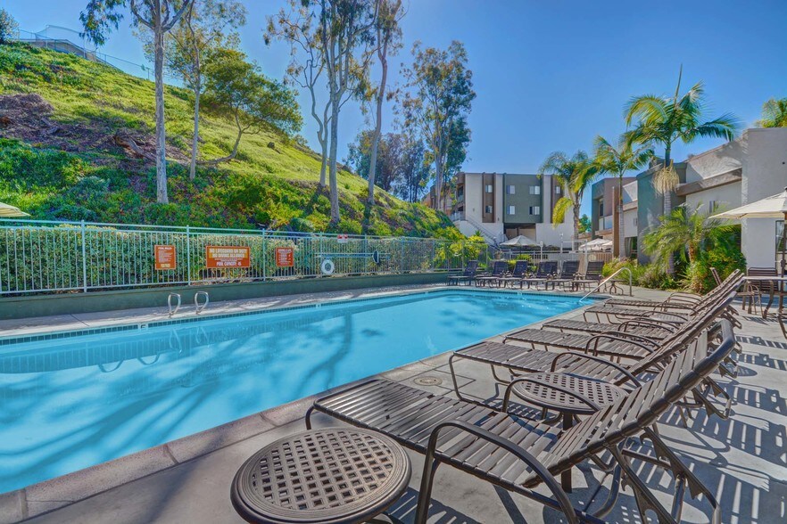 Navajo Bluffs Rentals San Diego, CA