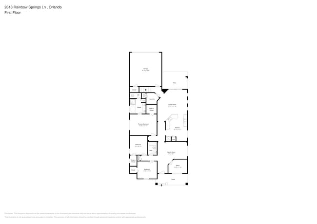 Building Photo - 2618 Rainbow Springs Ln