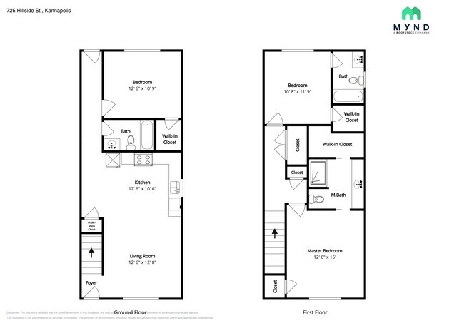 Foto del edificio - 725 Hillside St