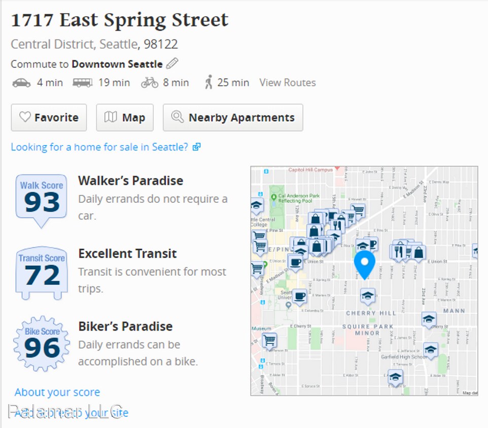 Foto del edificio - 1719 E Spring St