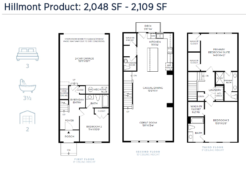 Building Photo - 3039 Wells St