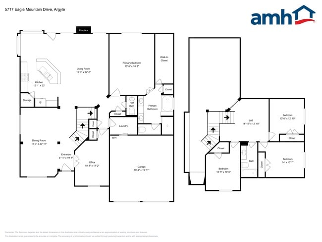 Building Photo - 5717 Eagle Mountain Dr