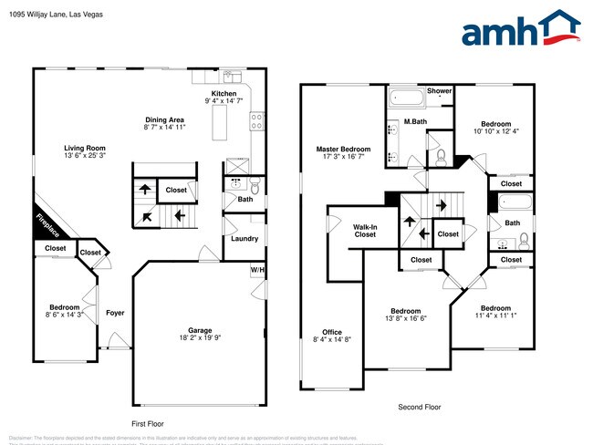 Building Photo - 1095 Willjay Ln