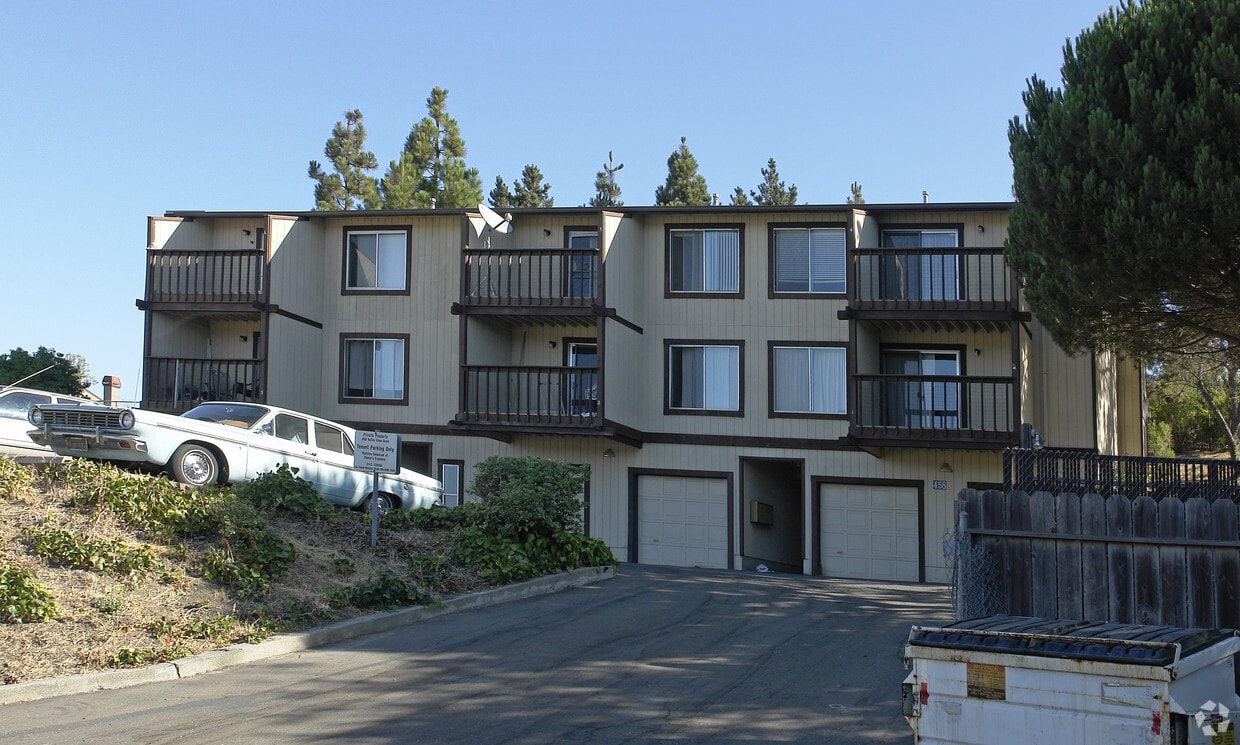 Building Photo - 458 Valley View Rd