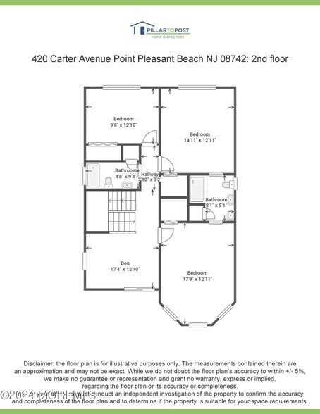Building Photo - 420 Carter Avenue Unit SUMMER 2024